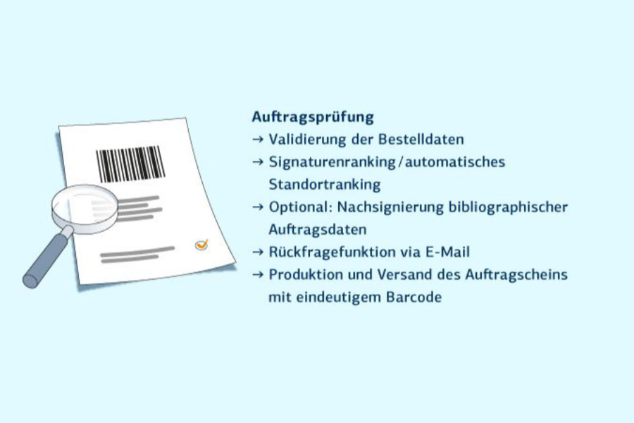 Schritt 3: Auftragsprüfung in der Bibliothek