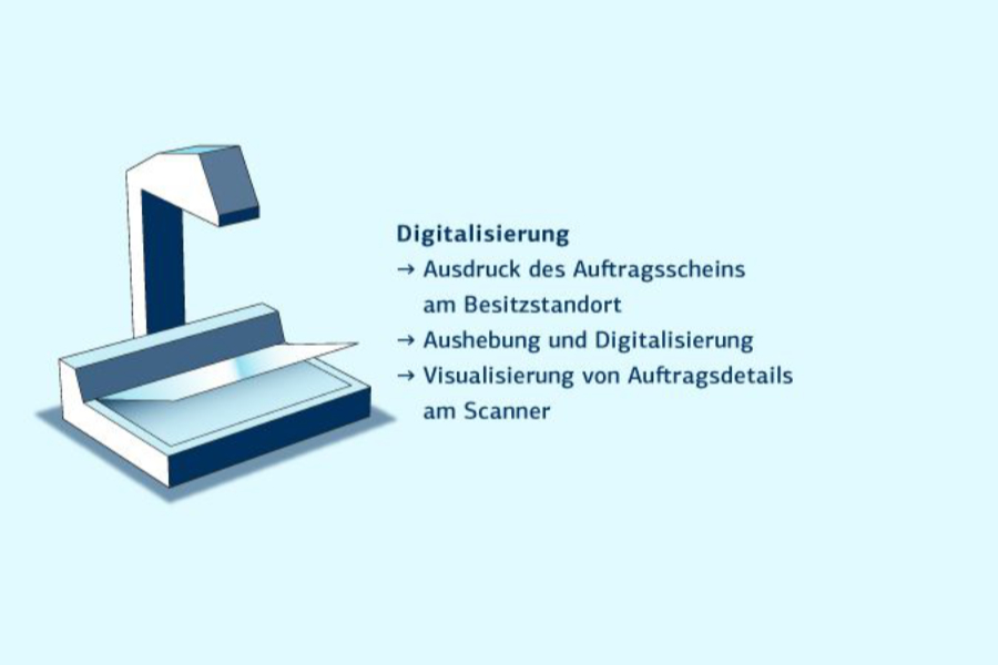 Schritt 4: Digitalisierung in der Bibliothek