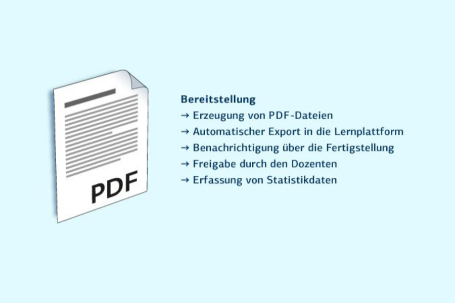 Schritt 5: Bereitstellung im Kursraum der Lernplattform