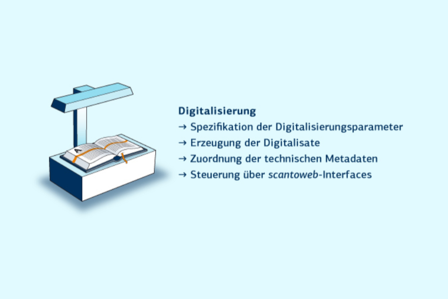 scantoweb-3