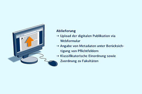 Hochschulschriftenserver: Ablieferung