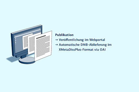 Hochschulschriftenserver: Publikation