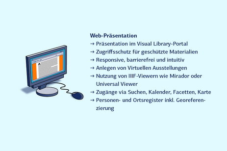 Retrodigitalisierung: Web-Präsentation
