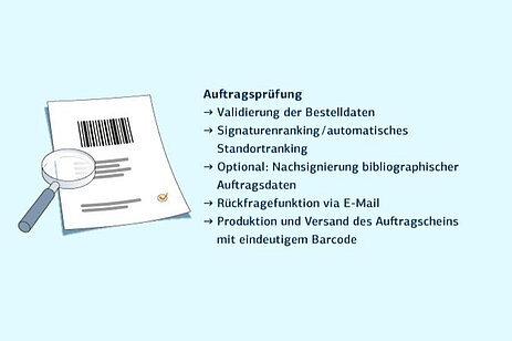 Digitaler Semesterapparat: Auftragsprüfung