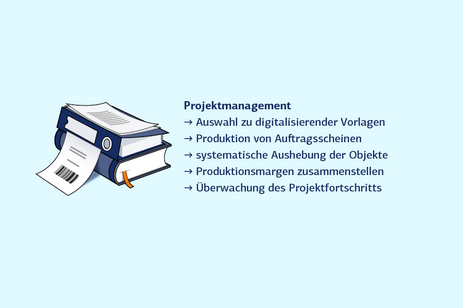 Retrodigitalisierung: Beauftragung