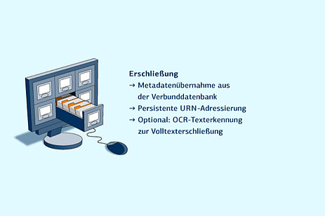 Publikationsserver: Erschließung