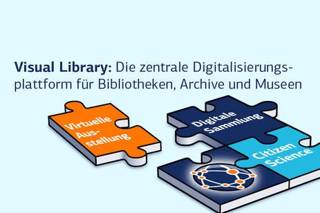 Visual Library: Die Allroundlösung