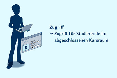 Elektronischer Semesterapparat: Zugriff